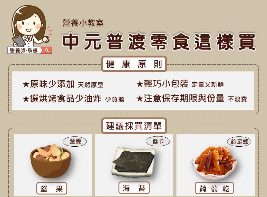 普渡季什麼必囤貨？這樣買避開地雷！營養師揭6大零食清單