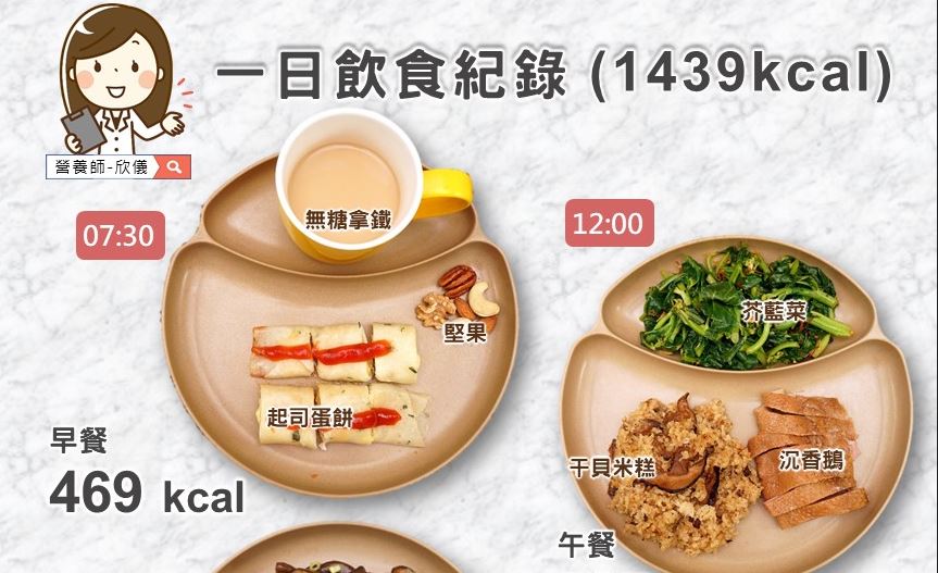 沒時間4菜1湯？這招懶人料理竟能鎖住營養！蛋白質、蔬菜通通不失分