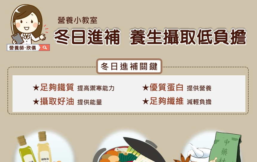 冬季養生進補，你補對了嗎？鍋物選「這款肉」去浮油！