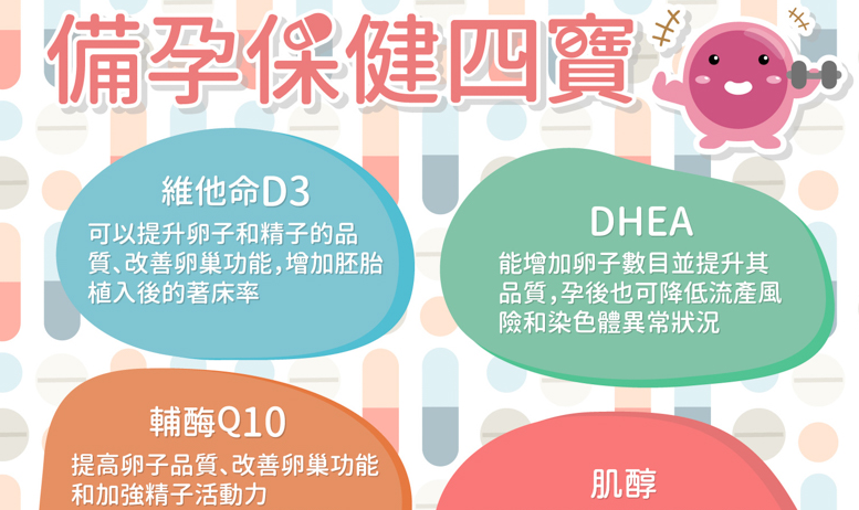 好想生個寶寶！不孕症名醫公開「備孕期」保健四寶　Q10可提高卵子品質