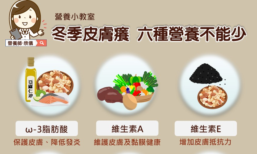 天冷狂沖熱水小心乾癢！洗澡38-40度最健康…6大營養素保養皮膚超實用