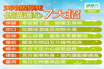 天冷防猝死 低溫護心七大招