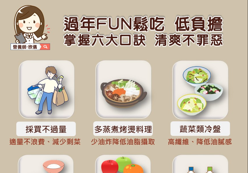 雞湯一定補? 小心年菜與藥品交互作用 他曝關鍵：這類人最好不要吃