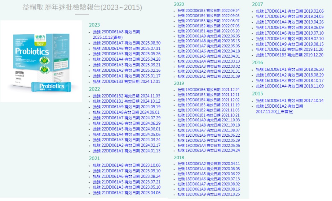 擔心誤食蘇丹紅？逐批檢驗嚴格把關！營養師揭5招驅毒避凶